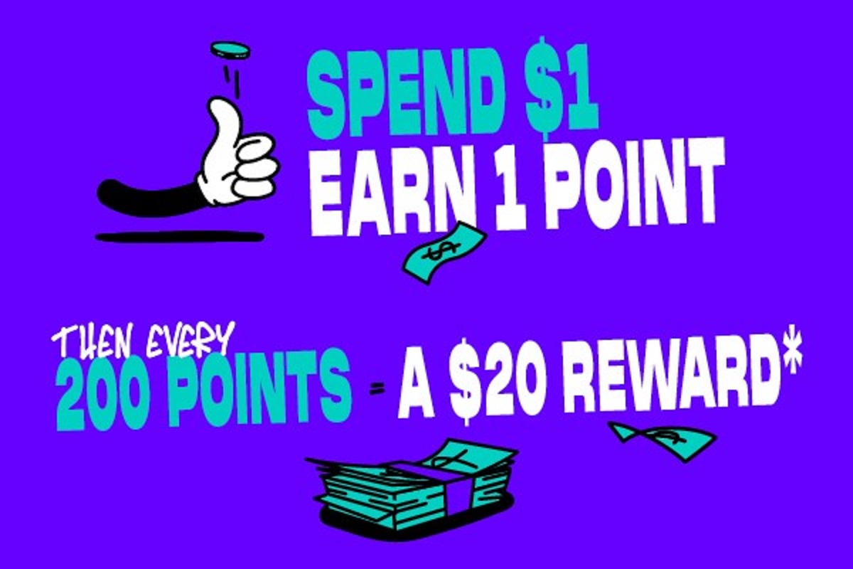 Rewards Program at Platypus