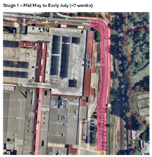 BIG W CLICK AND COLLECT – CHANGES TO ACCESS