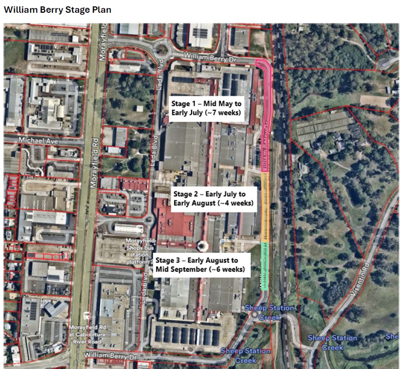 COUNCIL WORKS ON WILLIAM BERRY DRIVE FROM MID-MAY 2026